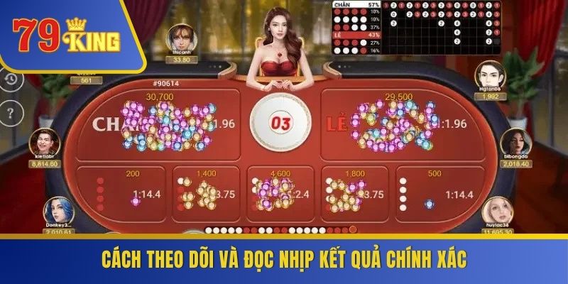 Cách theo dõi và đọc nhịp kết quả chính xác