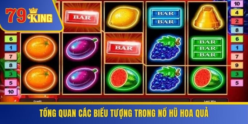 Tổng quan các biểu tượng trong nổ hũ hoa quả